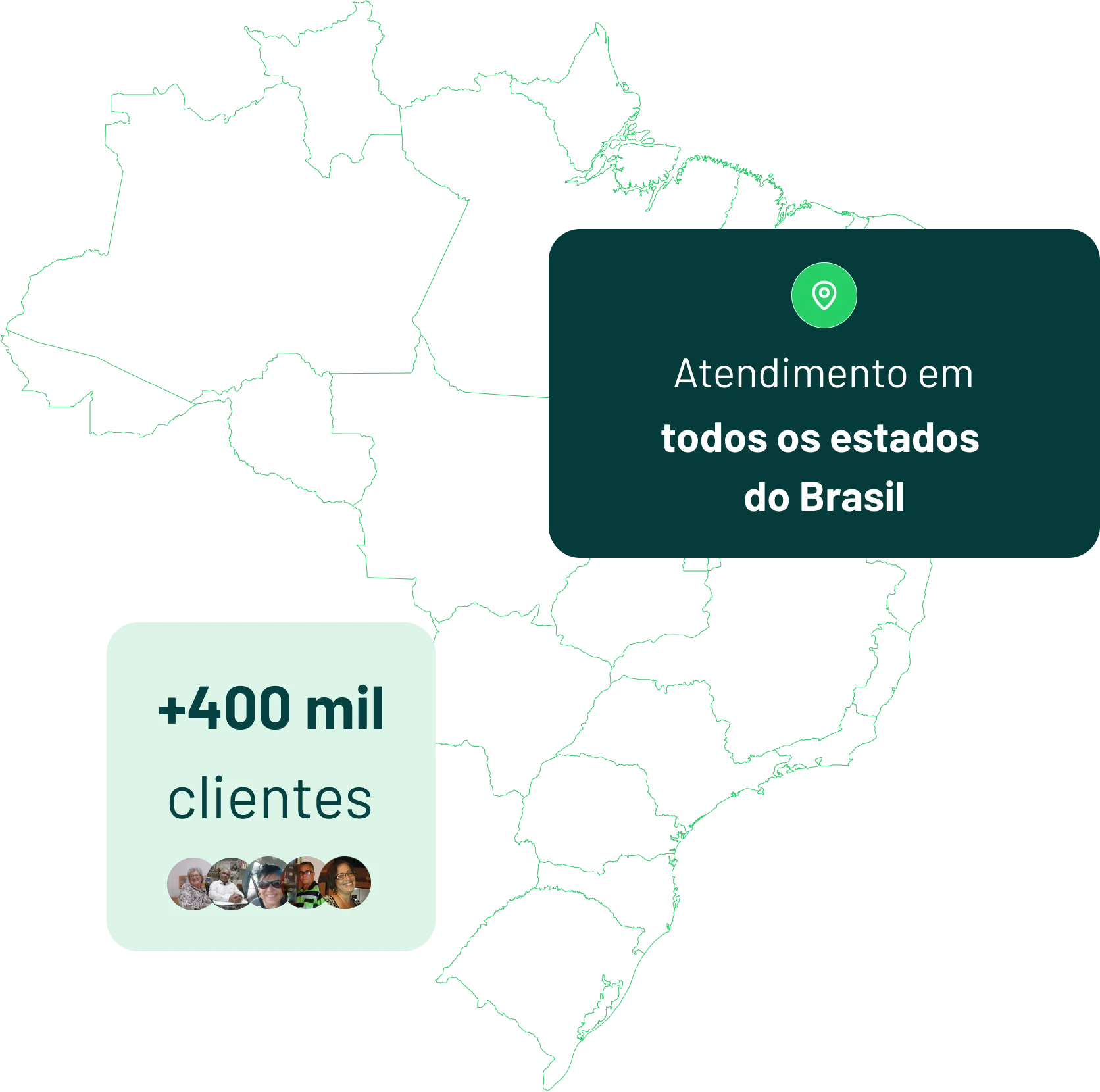 Mapa do Brasil ilustrando o atendimento da RevisaPrev em todos os estados